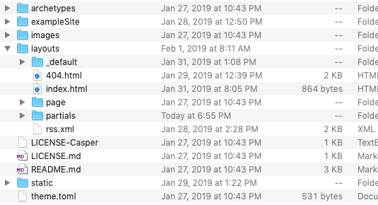 Setting Up Your Blog With RStudio And Blogdown III: Modify Your Theme ...